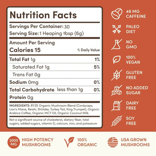 Morning Ritual Bundle (Oats + Coffee)