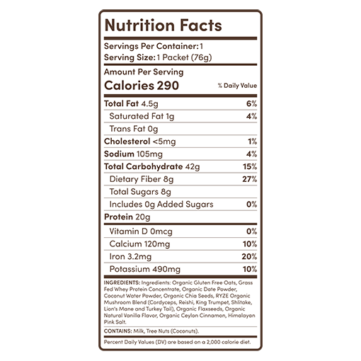 Mushroom Overnight Oats Bundle